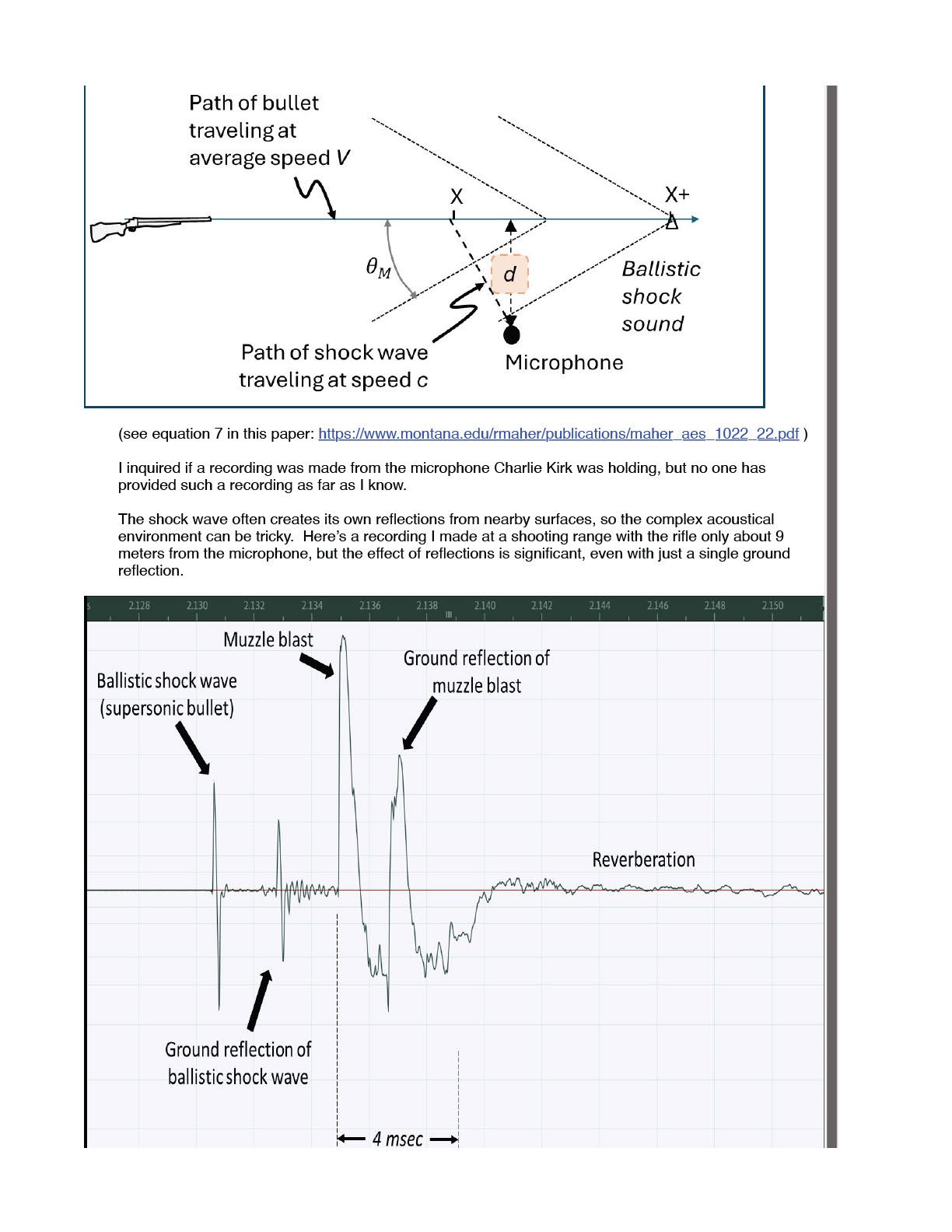 Maher's diagram of bullet path, Mach cone, microphone off-axis distance d, and a waveform from a 9-meter range test showing muzzle blast, ballistic shock wave, and their ground reflections